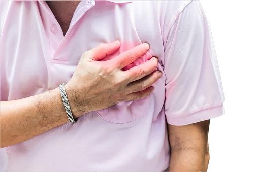 Parada cardiorrespiratória (PCR) extra-hospitalar: é possível predizer se o paciente vai sobreviver? 