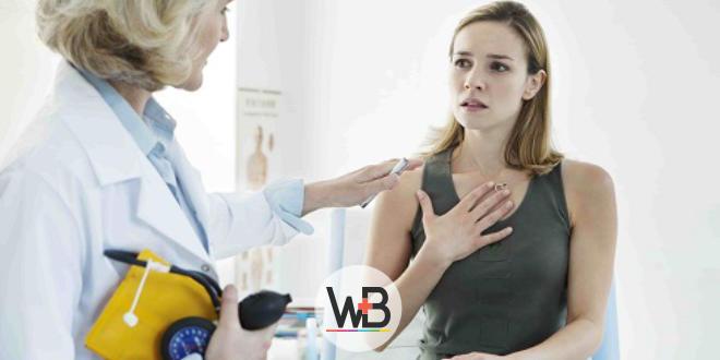 Whitebook: como agir em casos de crise asmática?