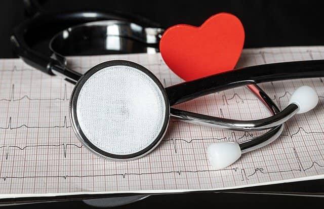 Objetos representativos do médico responsável por realização de cardioversão na fibrilação e flutter atrial