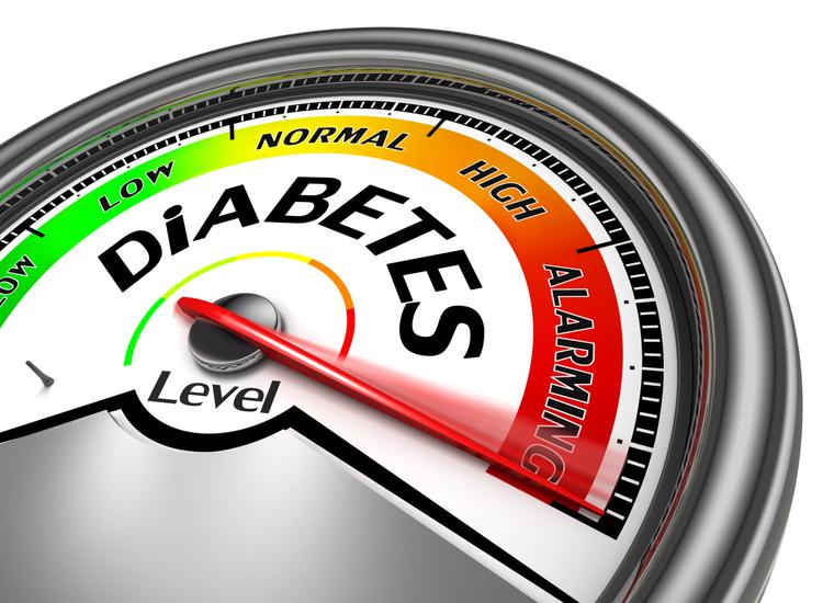 Qual medicação para Diabetes é melhor para o coração?